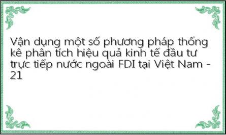 Vận dụng một số phương pháp thống kê phân tích hiệu quả kinh tế đầu tư trực tiếp nước ngoài FDI tại Việt Nam - 21