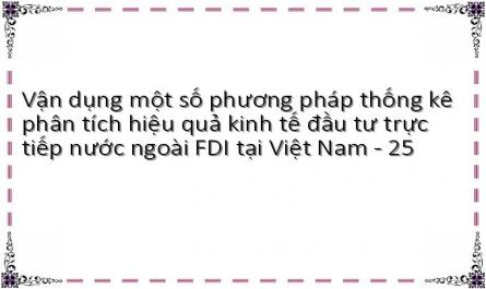 Vận dụng một số phương pháp thống kê phân tích hiệu quả kinh tế đầu tư trực tiếp nước ngoài FDI tại Việt Nam - 25