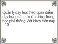 Nhà Trường Trung Học Phổ Thông Việt Nam Hiện Nay