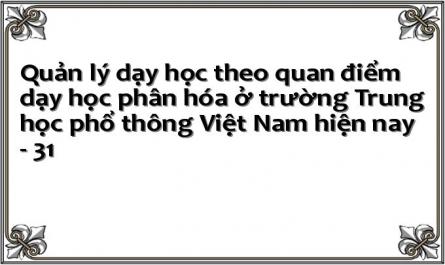 Quản lý dạy học theo quan điểm dạy học phân hóa ở trường Trung học phổ thông Việt Nam hiện nay - 31