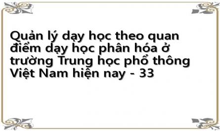 Quản lý dạy học theo quan điểm dạy học phân hóa ở trường Trung học phổ thông Việt Nam hiện nay - 33