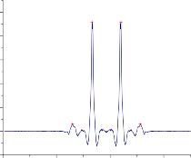 0 200 400 600 keV 0 400 600 800 1000 1200 keV Hình 3 2a Phổ gamma phân rã nối tầng bậc 3