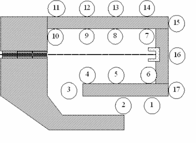 Hình 2 6 Sơ đồ các vị trí đo liều bức xạ trong khu vực kênh nơtron số 3 3