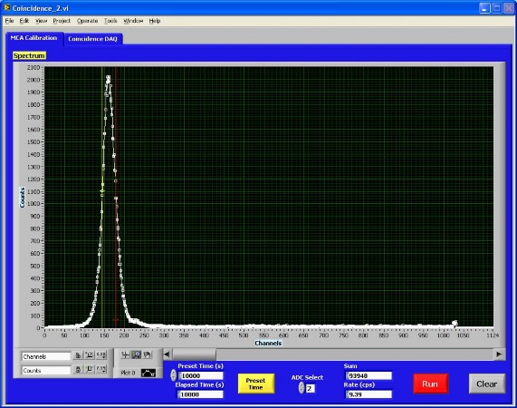 Hình 2 13 Phổ thời gian của hệ khi đo với nguồn 60 Co FWHM 14 7 ns Sau khi sử 1