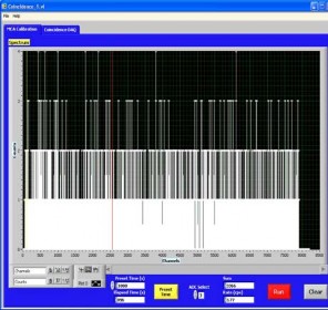 Hình 2 17a Phổ thời gian với 137 Cs khi không sử dụng lá chì dày 2 mm che trước 2