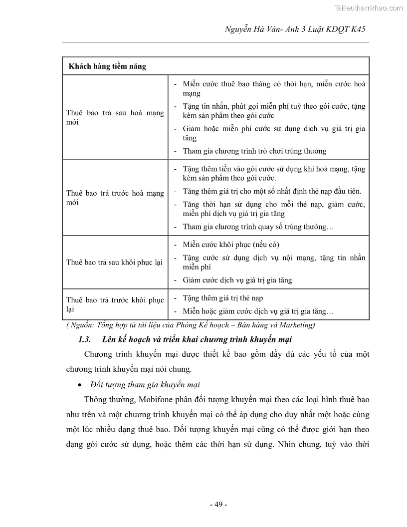 Khóa luận tốt nghiệp Tác động của các hình thức khuyến mại đến hoạt động kinh doanh dịch vụ viễn thông di động Mobifone của tập đoàn Bưu chính viễn thông VNPT - 8 Trang 57