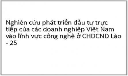 Nghiên cứu phát triển đầu tư trực tiếp của các doanh nghiệp Việt Nam vào lĩnh vực công nghệ ở CHDCND Lào - 25