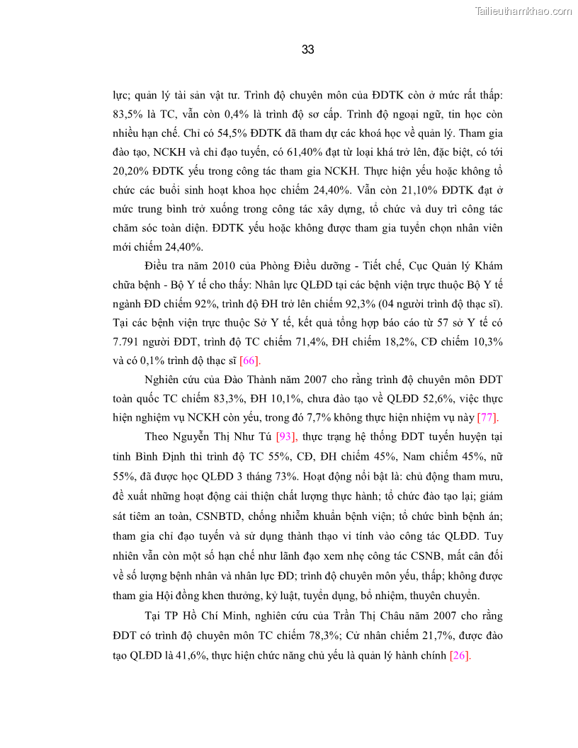 Luận án Tiến sĩ Y học Thực trạng và hiệu quả can thiệp nâng cao năng lực Điều dưỡng trưởng tại tỉnh Nghệ An - 5 Trang 33
