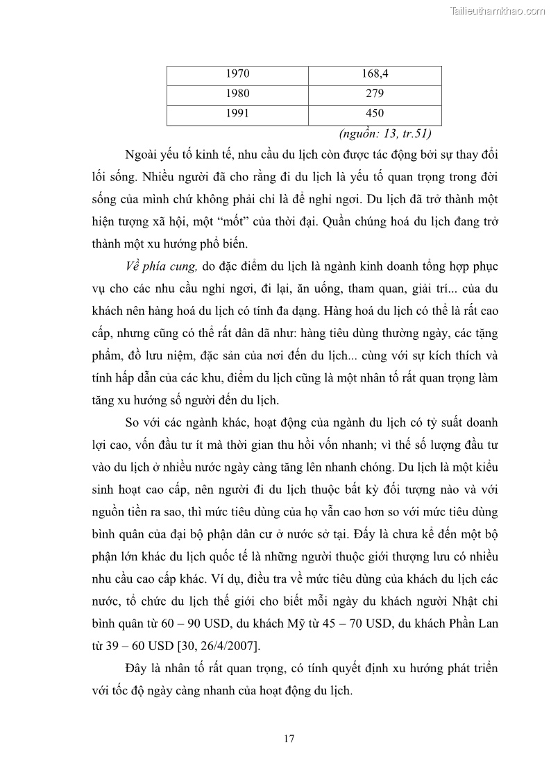 Luận văn Thạc sĩ Kinh tế chính trị Phát triển du lịch thành phố Hà Nội - 3 Trang 17