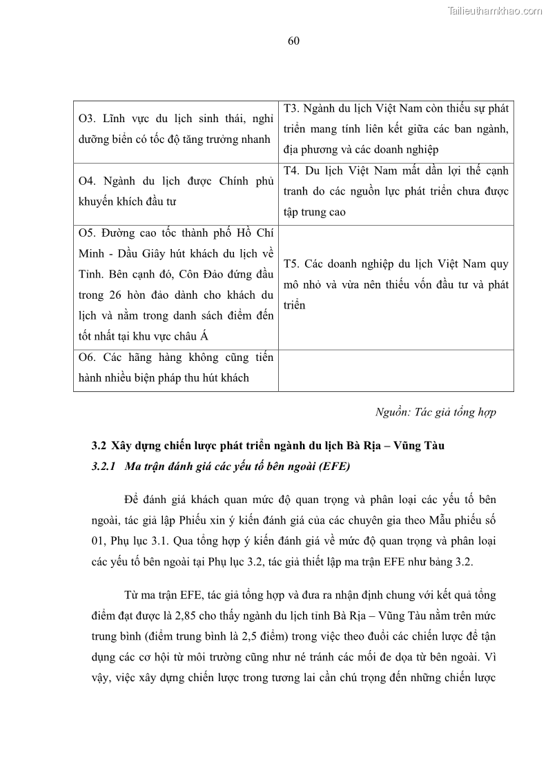 Luận văn Thạc sĩ Quản trị kinh doanh Đề xuất giải pháp phát triển du lịch tỉnh Bà Rịa – Vũng Tàu đến năm 2025 và Tầm nhìn đến năm 2030 - 10 Trang 73