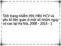 Tình trạng nhiễm HIV, HBV, HCV và yếu tố liên quan ở một số nhóm nguy cơ cao tại Hà Nội, 2008 - 2010 - 1