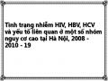 Tình trạng nhiễm HIV, HBV, HCV và yếu tố liên quan ở một số nhóm nguy cơ cao tại Hà Nội, 2008 - 2010 - 19