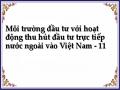 Tốc Độ Tăng Trưởng Gdp Việt Nam Giai Đoạn 1990- 2009