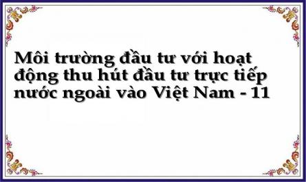 Tốc Độ Tăng Trưởng Gdp Việt Nam Giai Đoạn 1990- 2009