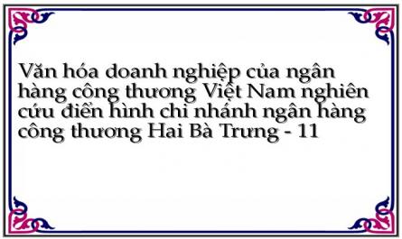 Văn hóa doanh nghiệp của ngân hàng công thương Việt Nam nghiên cứu điển hình chi nhánh ngân hàng công thương Hai Bà Trưng - 11