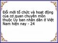 Đổi mới tổ chức và hoạt động của cơ quan chuyên môn thuộc Ủy ban nhân dân ở Việt Nam hiện nay - 24