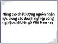 Ngân Hàng Thế Giới (1996), Nghiên Cứu Tài Chính Cho Giáo Dục Việt Nam, Nxb Chính Trị Quốc Gia, Hà