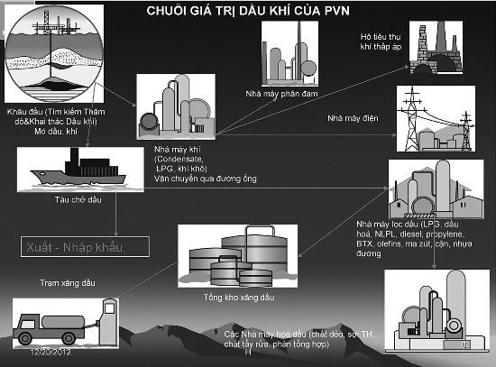 NHÂN LỰC Perceptual Quality Measure using a Spatio Temporal Model of the Human Visual System 4