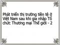 Phát triển thị trường tiền tệ ở Việt Nam sau khi gia nhập Tổ chức Thương mại Thế giới - 2