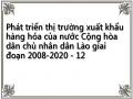 Cơ Cấu Xuất Khẩu Của Chdcnd Lào Thời Kỳ 2006-2010 Phân Theo Nhóm Hàng