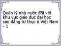 Quản lý nhà nước đối với khu vực giáo dục đại học cao đẳng tư thục ở Việt Nam - 1