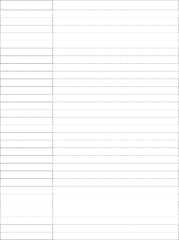 Viết tắt Nguyên văn tiếng Việt ADB Ngân hàng Phát triển Châu Á ASEAN Hiệp hội 1