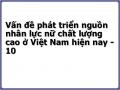 Nguồn Nhân Lực Nữ Chất Lượng Cao Ở Việt Nam Hiện Nay - Thực Trạng Và Nguyên Nhân