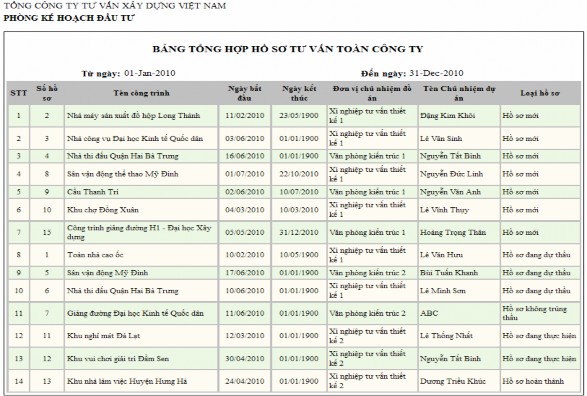  Báo cáo tài chính  Phân tích đánh giá Màn hình tìm kiếm văn bản pháp quy 5