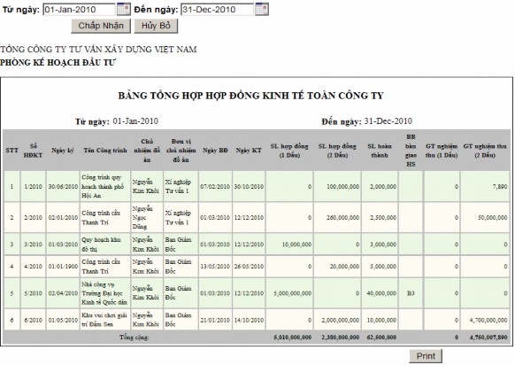  Phân tích đánh giá Màn hình tìm kiếm văn bản pháp quy PHỤ LỤC 2 Một 6