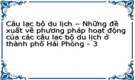 Clb Du Lịch Cung Văn Hóa Việt Tiệp Hải Phòng