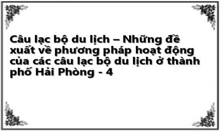 Clb Du Lịch Cung Văn Hóa Thể Thao Thanh Niên Hải Phòng.
