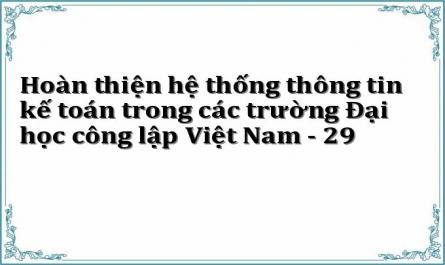 Hoàn thiện hệ thống thông tin kế toán trong các trường Đại học công lập Việt Nam - 29