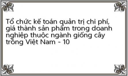 Tổ chức kế toán quản trị chi phí, giá thành sản phẩm trong doanh nghiệp thuộc ngành giống cây trồng Việt Nam - 10