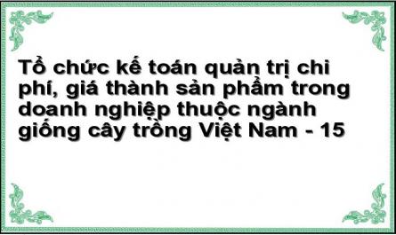 Tổ chức kế toán quản trị chi phí, giá thành sản phẩm trong doanh nghiệp thuộc ngành giống cây trồng Việt Nam - 15