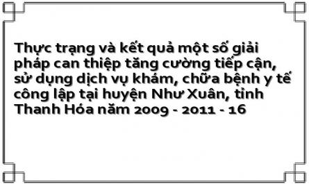Thực trạng và kết quả một số giải pháp can thiệp tăng cường tiếp cận, sử dụng dịch vụ khám, chữa bệnh y tế công lập tại huyện Như Xuân, tỉnh Thanh Hóa năm 2009 - 2011 - 16