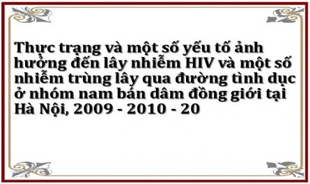 Thực trạng và một số yếu tố ảnh hưởng đến lây nhiễm HIV và một số nhiễm trùng lây qua đường tình dục ở nhóm nam bán dâm đồng giới tại Hà Nội, 2009 - 2010 - 20
