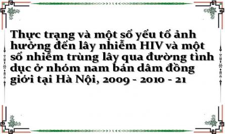 Thực trạng và một số yếu tố ảnh hưởng đến lây nhiễm HIV và một số nhiễm trùng lây qua đường tình dục ở nhóm nam bán dâm đồng giới tại Hà Nội, 2009 - 2010 - 21