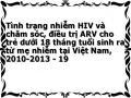 Tình trạng nhiễm HIV và chăm sóc, điều trị ARV cho trẻ dưới 18 tháng tuổi sinh ra từ mẹ nhiễm tại Việt Nam, 2010-2013 - 19