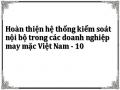 Đặc Điểm Của Các Doanh Nghiệp May Việt Nam Với Chọn Mẫu Nghiên Cứu