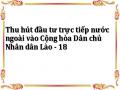 Thu hút đầu tư trực tiếp nước ngoài vào Cộng hòa Dân chủ Nhân dân Lào - 18