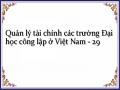 Quản lý tài chính các trường Đại học công lập ở Việt Nam - 29