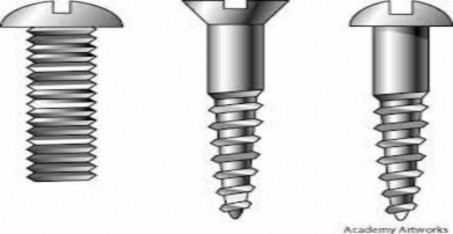 Nếu kiểu dáng của một sản phẩm như chiếc ốc vít được tạo ra chỉ thực 1