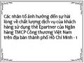 Các nhân tố ảnh hưởng đến sự hài lòng về chất lượng dịch vụ của khách hàng sử dụng thẻ Epartner của Ngân hàng TMCP Công thương Việt Nam trên địa bàn thành phố Hồ Chí Minh