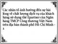 Các nhân tố ảnh hưởng đến sự hài lòng về chất lượng dịch vụ của khách hàng sử dụng thẻ Epartner của Ngân hàng TMCP Công thương Việt Nam trên địa bàn thành phố Hồ Chí Minh - 2