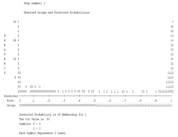PHỤ LỤC 03 KẾT QUẢ NGHIÊN CỨU VỀ THỰC TRẠNG VÀ GIẢI PHÁP PHÁT TRIỂN 2