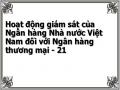 Hoạt động giám sát của Ngân hàng Nhà nước Việt Nam đối với Ngân hàng thương mại - 21