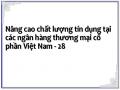 Ngân Hàng Nhà Nước Việt Nam (2017), Chỉ Thị Số 02/ct­nhnn Của Nhnn Về Việc Thực Hiện Chính