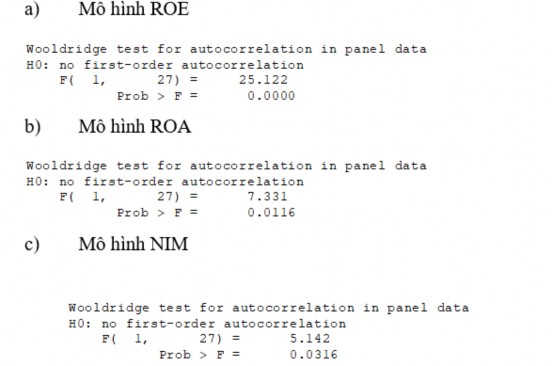 6 2 Kiểm định phương sai của sai số thay đổi 6 3 Kiểm định đa cộng tuyến 1