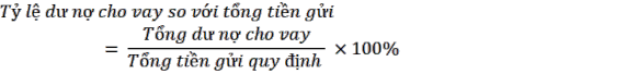 Các ngân hàng đưa ra tỷ lệ cho vay tối đa tổng tiền gửi theo quy định nhằm 5