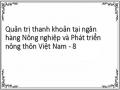 Trạng Thái Thanh Khoản Ròng Trong Một Ngày Cho Các Kịch Bản Kinh Tế Khác Nhau